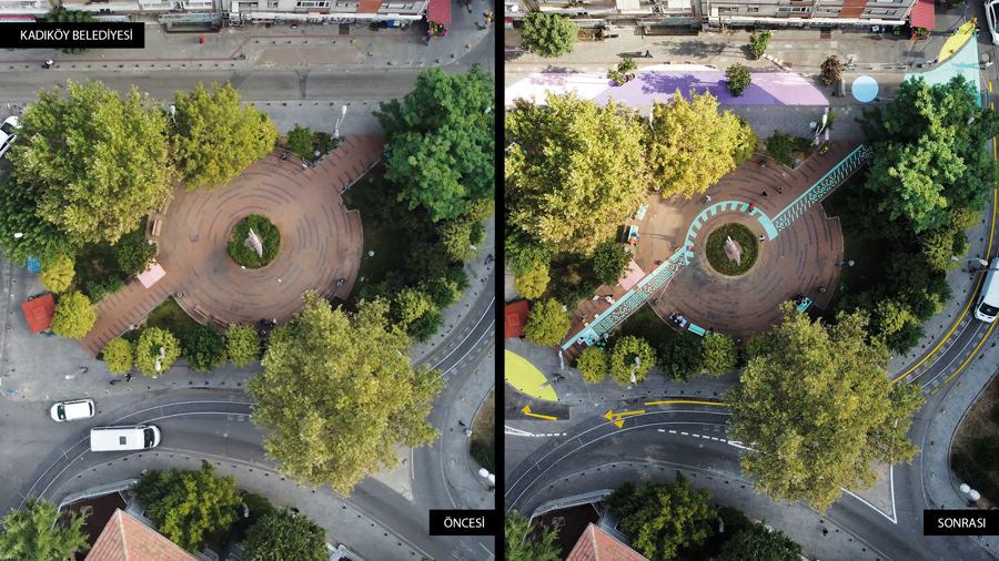 Streets Transforming for Children}
