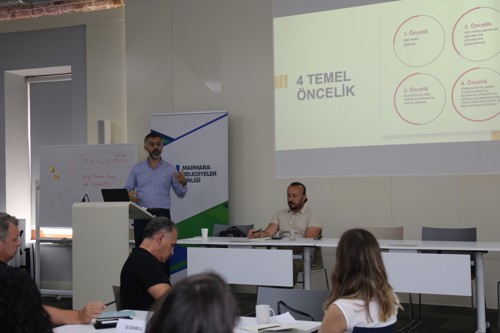 Kentsel Dayanıklılık Stratejilerinin Geliştirilmesi Paydaş Analizi Toplantısı Yapıldı