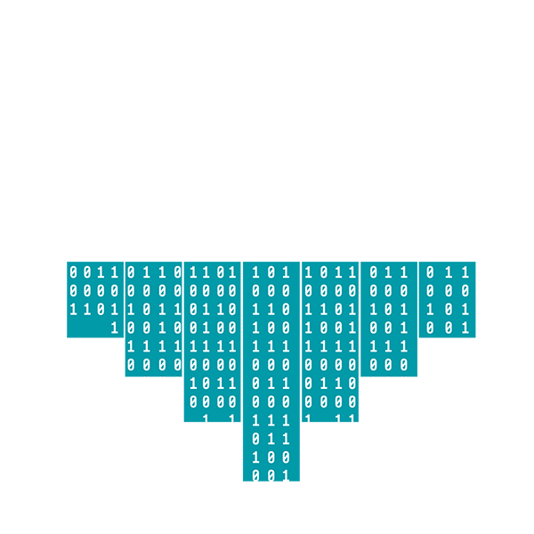 Data and Technology Center