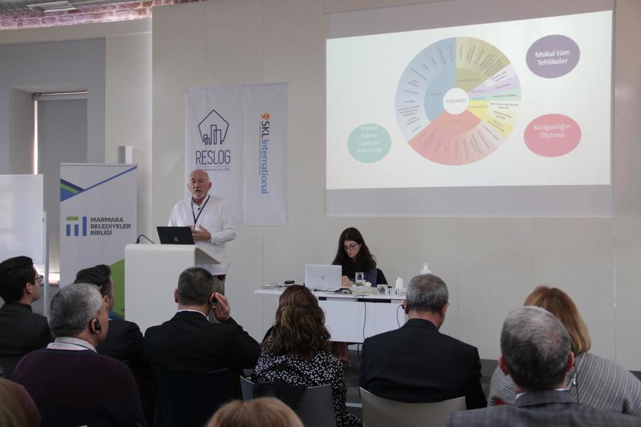 Municipalities Prepared The Resilience Profile Of Their Cities}
