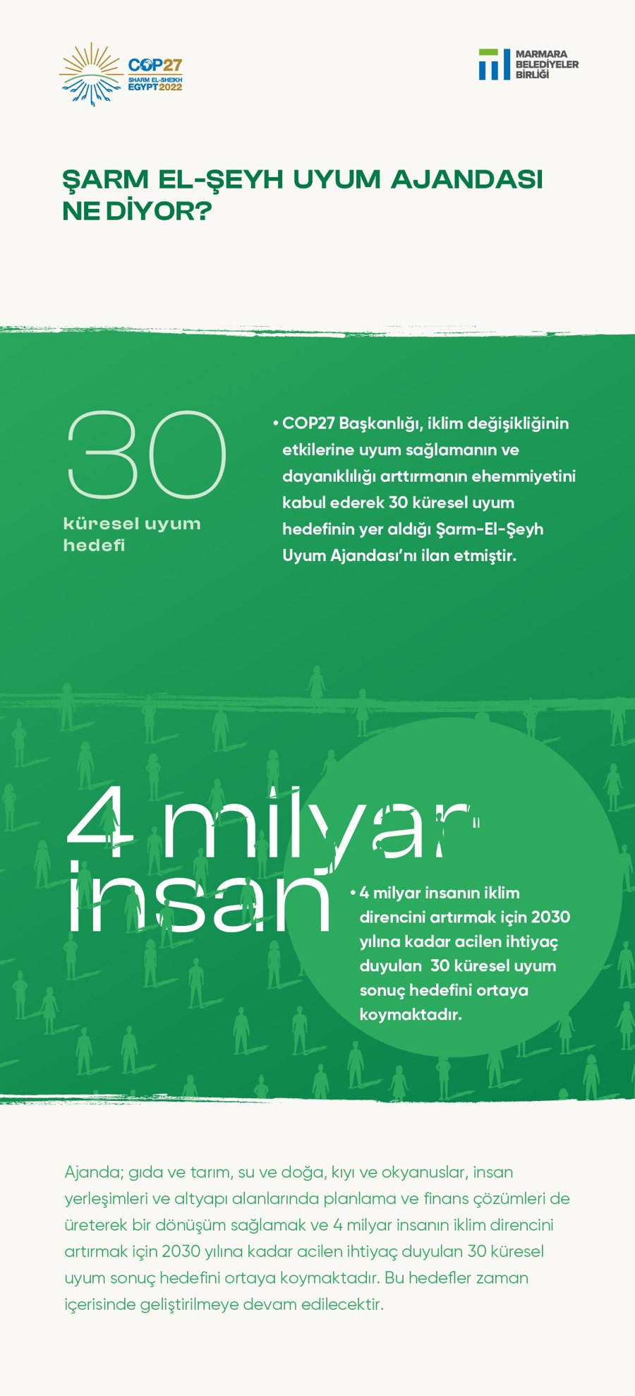 COP27'den: Şarm El-şeyh Uyum Ajandası Ne Diyor?}