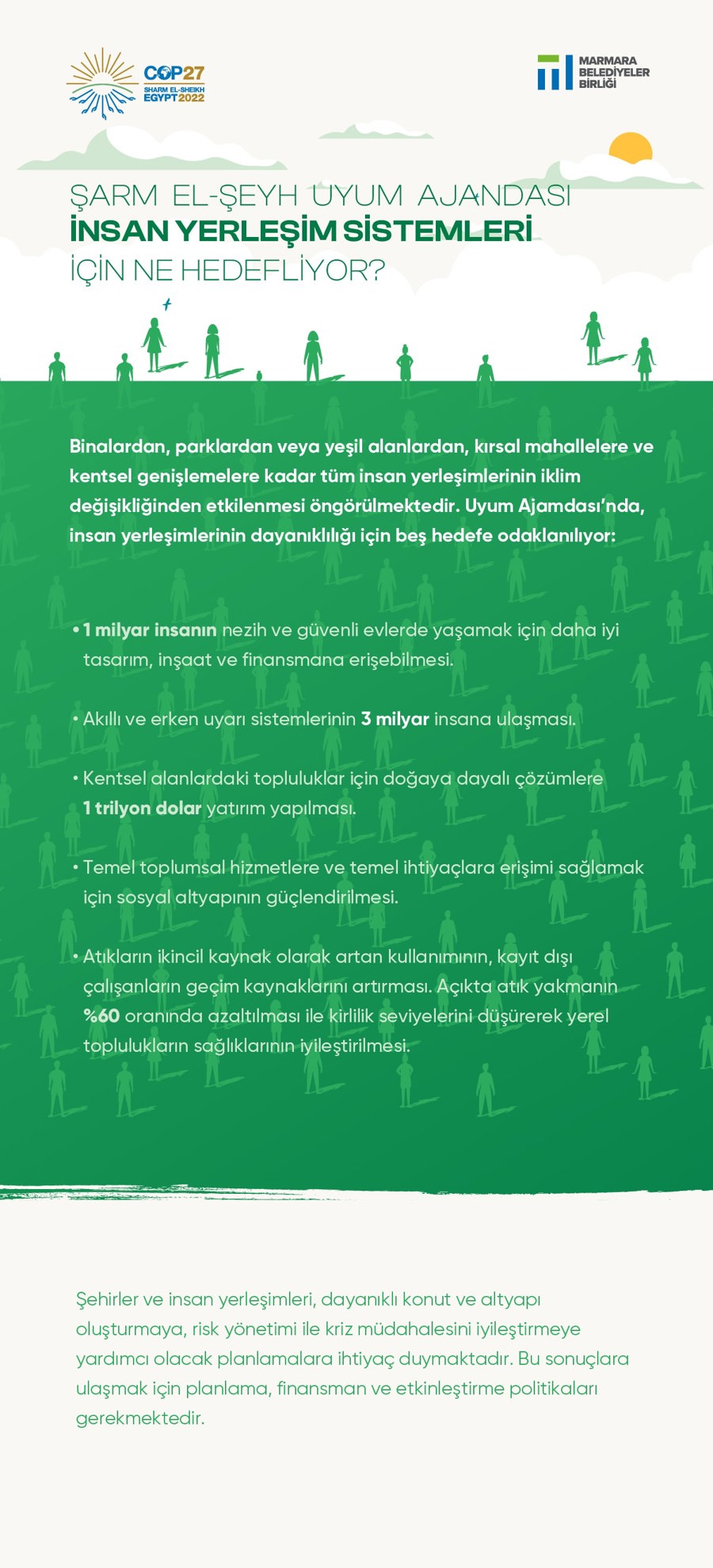COP27'den: Şarm El-şeyh Uyum Ajandası Ne Diyor?}