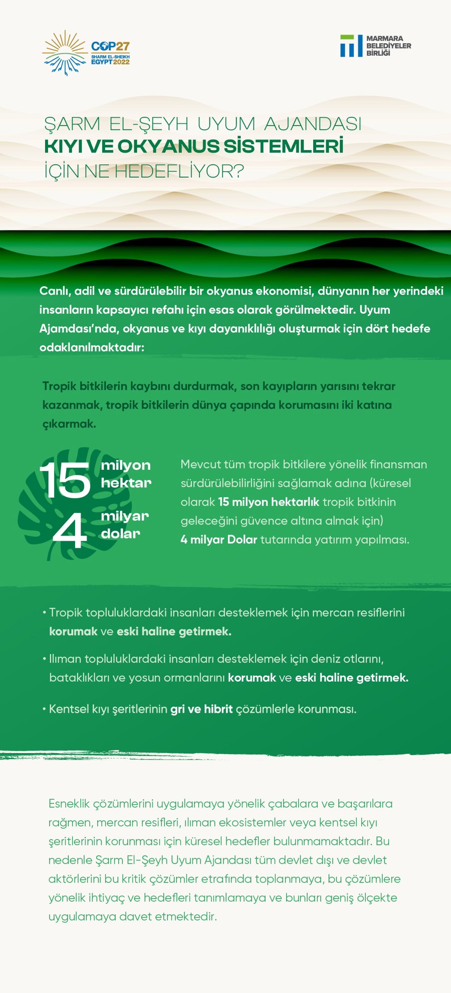 COP27'den: Şarm El-şeyh Uyum Ajandası Ne Diyor?}