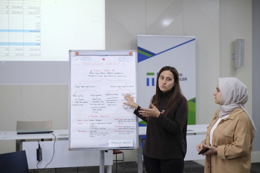 Sosyal Kalkınma İçin Proje Döngüsü Yönetimi Eğitimi Düzenlendi}