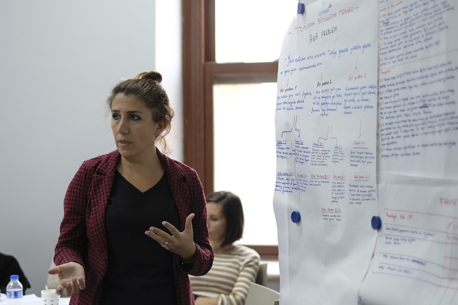 Sosyal Kalkınma İçin Proje Döngüsü Yönetimi Eğitimi Düzenlendi}