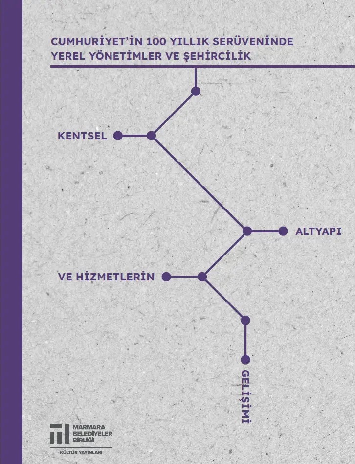 Kentsel Altyapı ve Hizmetlerin Gelişimi
                                    Resmi